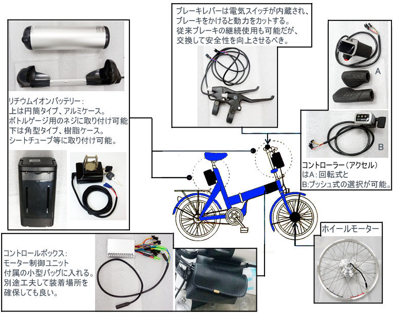 電動自転車キット/電動改造